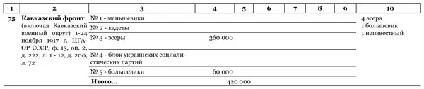 Использованные материалы При написании книги была использована информация из - фото 89