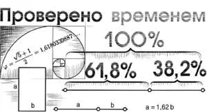 Если необходимо приобрести новое оборудование недвижимость технологии другие - фото 30