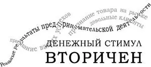 Когда в начале девяностых я стал заниматься предпринимательской деятельностью - фото 8