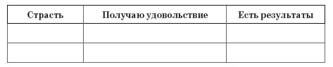 В первом столбце пишете Страсть Ваша задача написать темы общие темы к - фото 5