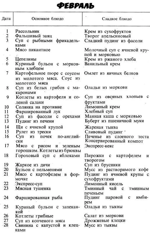 1 Рассольник 15 л бульона или воды 3 картофелины 2 ст ложки риса 1 - фото 14