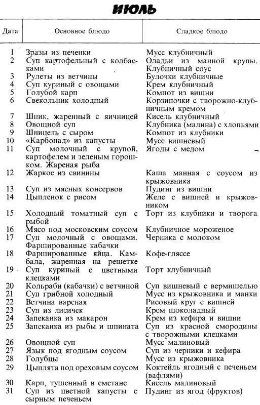 1 Зразы из печенки 800 г печенки 2 луковицы 100 г шпика 2 соленых огурца - фото 19