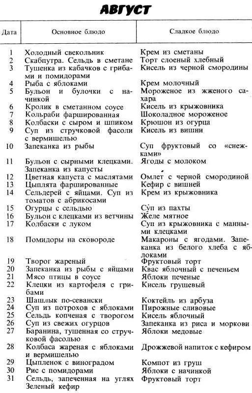 1 Холодный свекольник 1 свежая свекла или 1 банка маринованной свеклы 2 - фото 20