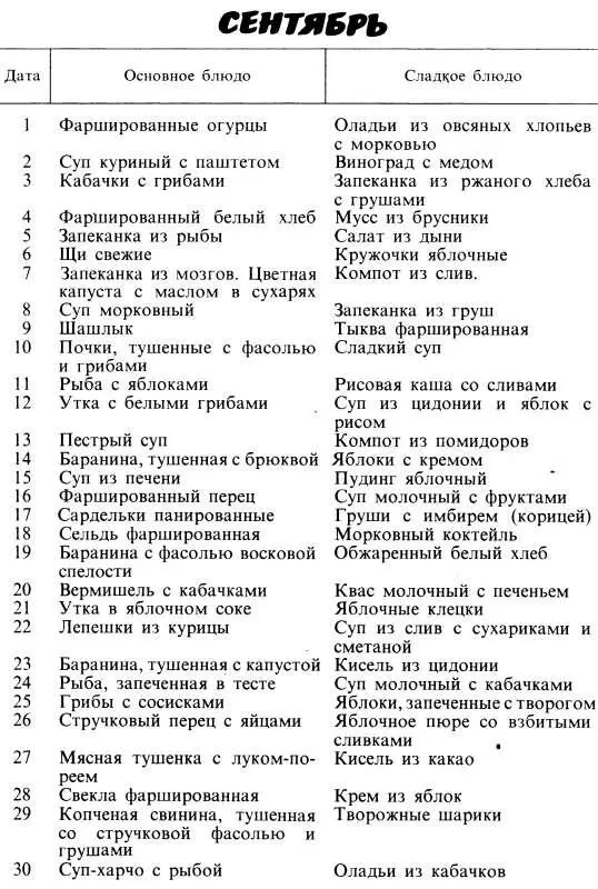 1 Фаршированные огурцы 4 больших свежих или соленых огурца 2 ст ложки масла - фото 21