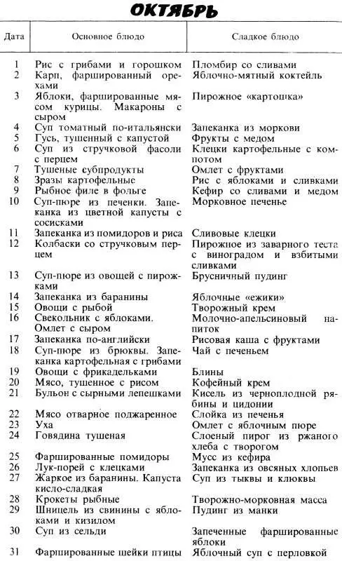 1 Рис с грибами и горошком 400 г риса 1 луковица 2 ст ложки жира 1 л воды - фото 22