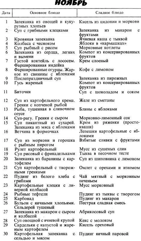 1 Запеканка из овощей и кукурузных хлопьев 600 г цветной капусты 600 г - фото 23