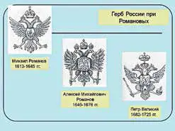 Гербы России при первых Романовых Ветвь Романовых пошла от пятого сына Андрея - фото 3