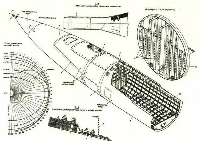 Конструкция носовой отклоняемой части фюзеляжа Николай Гордюков 1 - фото 159
