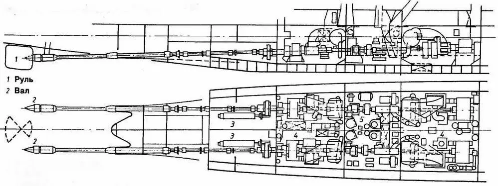 Схема машинных отделений крейсеров типа К 3 Крейсерские дизели 4 турбины 5 - фото 14