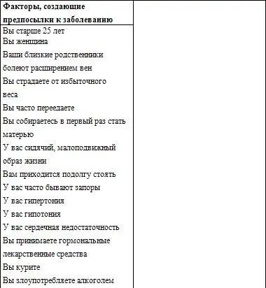 Если вы поставили большинство плюсов в этом тесте обязательно обратите - фото 1