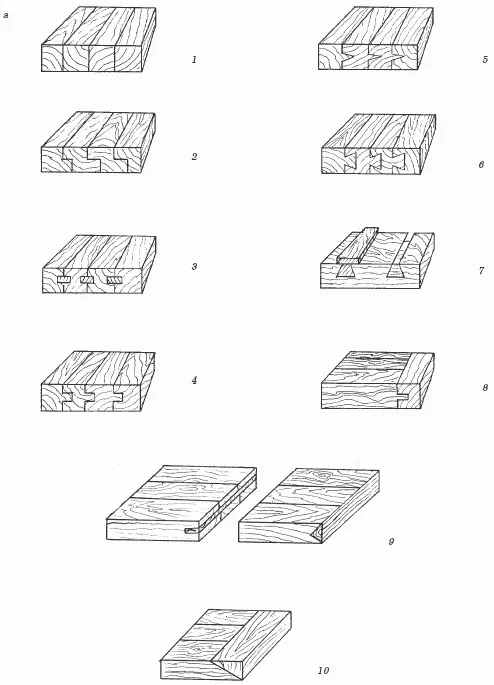 Рис 32 Виды соединений досок в щиты а б различные виды соединения досок - фото 32