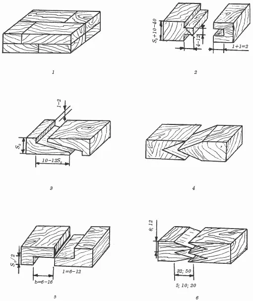 Рис 33 Варианты соединения досок брусьев небольшой длины 1 впритык 2 в - фото 33