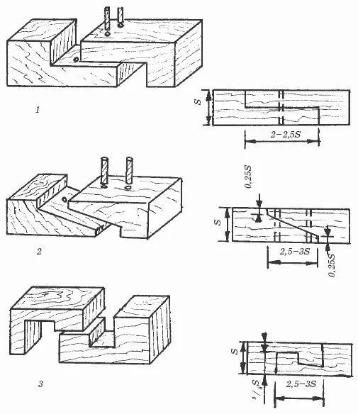 Рис 34 Способы сращивания деревянных элементов 1 вполдерева 2 косым - фото 35