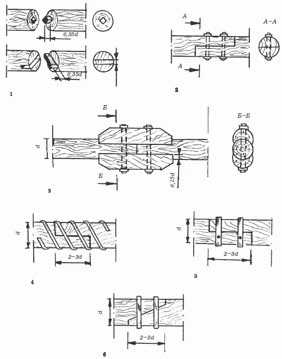 Рис 35 Способы наращивания деревянных элементов 1 впритык с потайным - фото 37