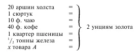 При переходе от формы I к форме II и от формы II к форме III имеют место - фото 6