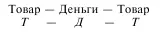 Капитал Том первый - изображение 7