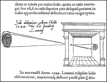 Рис 11Камераобскура на средневековой гравюре Рис 12Старинный рисунок - фото 1