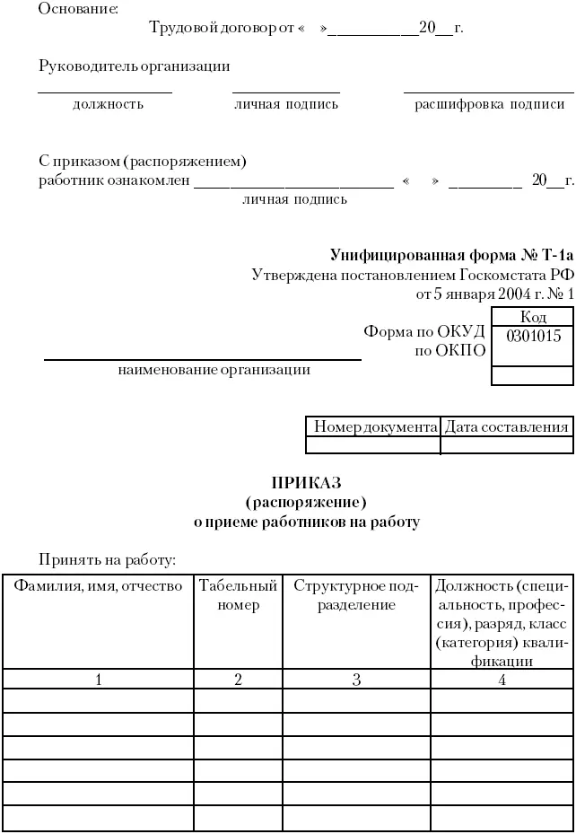 4 Личная карточка Т2 Заявление сотрудника о приеме на работу с визой - фото 5
