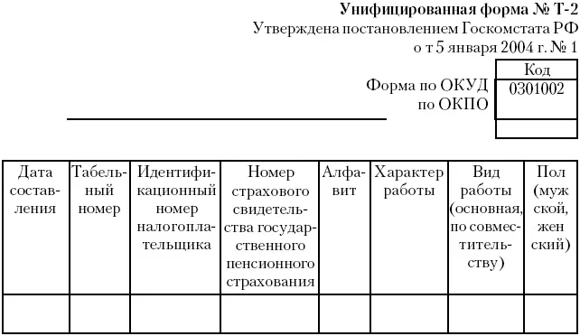 Кадровое делопроизводство на основании Трудового кодекса Российской Федерации - фото 7