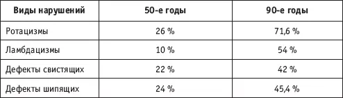 Исходя из всего вышесказанного прежде чем перейти к дальнейшему разговору о - фото 1