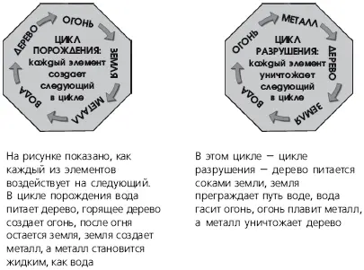 В таком месте приятно посидеть и отдохнуть вести безмолвную беседу с самим - фото 7