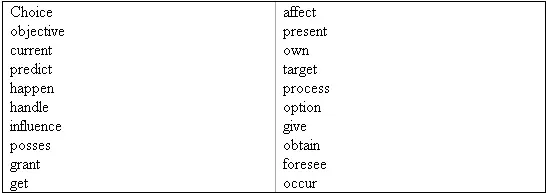 Ex 3 The following words can be classified into 5 groups What are they Show - фото 6