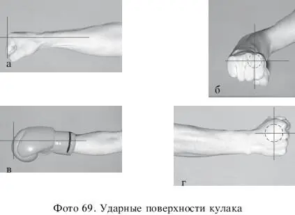 Ударной поверхностью кулака служат основания фаланг указательного и среднего - фото 55