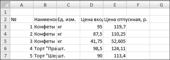 Рис 23Неотформатированная таблица Рис 24Таблица с измененными размерами - фото 10