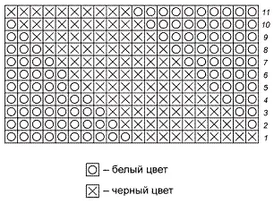 Рис 31 Схема основного узора для черного топа Плотность вязания 26 петель - фото 31