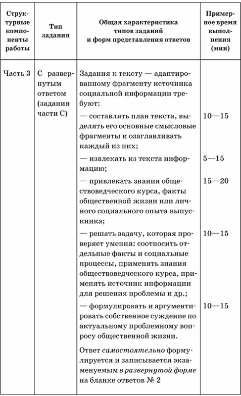 Тренировочные задания нацелены на отработку умений проверяемых в рамках - фото 2