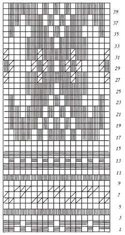 Рис 11 Схема жаккардового узора Вам потребуется 650 750 г пряжи - фото 12