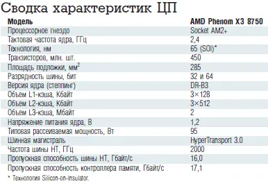 Энергия трех ядер Системная плата Gigabyte GAMA78GDS3H наилучшим образом - фото 35
