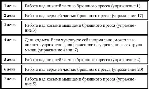 Вторая неделя Третья неделя Упражнения Упражнение - фото 36