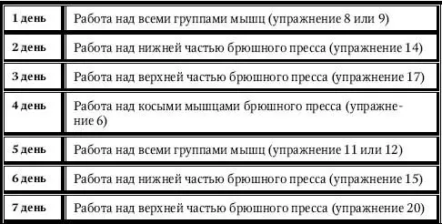 Третья неделя Упражнения Упражнение 1 1 Примите исходное положение лягте на - фото 37