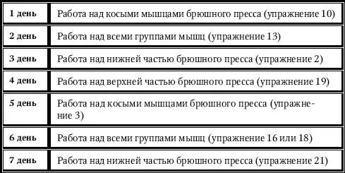 Упражнения Упражнение 1 1 Примите исходное положение лягте на спину и - фото 38