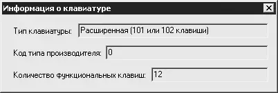 Рис 32 Информация о клавиатуре Опрос клавиатуры Существует достаточно - фото 33