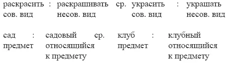 Можно привести и примеры совпадения плана выражения единиц при различии плана - фото 4