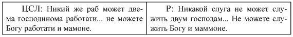 Определяющим обстоятельством при переводе евангельского текста на русский язык - фото 7