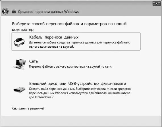 Рис 18 Выбор способа переноса данных из предыдущей версии Windows 4 После - фото 8