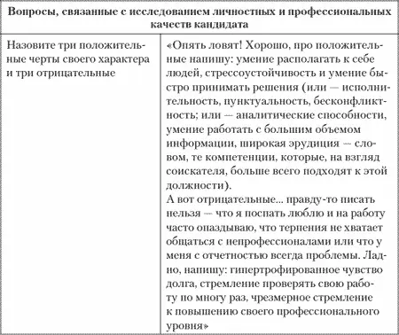 Резюме Пусть отсохнет язык у того кто скажет о себе плохо соискатель в - фото 23