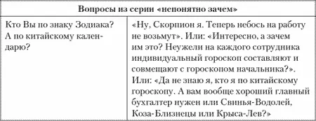 Резюме Все странное подозрительно и опасно Следовательно на вопрос - фото 25
