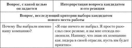 Резюме Вновь возвращаемся к началу решение еще не принято идет процесс - фото 27