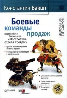 Константин Бакшт - Боевые команды продаж