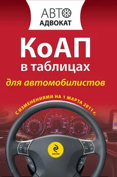 Коллектив авторов - Кодекс РФ об административных правонарушениях в таблицах для автомобилистов. С изменениями на 1 марта 2011 года