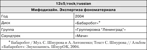 Корпоративный имидж Технологии формирования для максимального роста бизнеса - фото 15