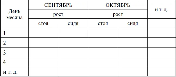 В графе напротив каждой цифры записывается имя ребенка родившегося в этот - фото 1