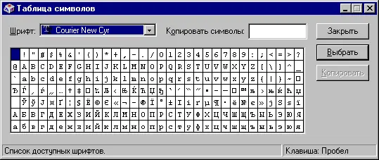 Рис 22 Кодовая таблица СР1251 В Интернете кодировка СР1251 является сегодня - фото 8