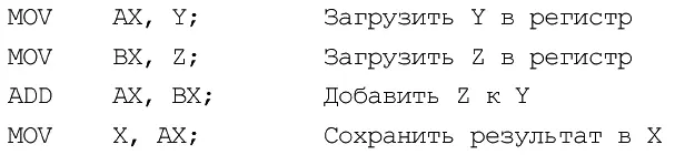MOV AX Y Загрузить Y в регистр MOV BX Z Загрузить Z в регистр ADD АХ ВХ - фото 2