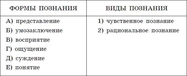Ответ В4 Установите соответствие между критериями и видами истины К каждой - фото 3