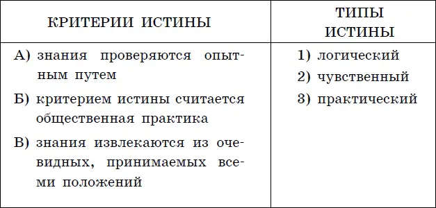 Ответ В5 Какие три из перечисленных наук относятся к философским 1 - фото 5